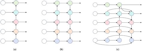 A Lightweight Track Feature Detection Algorithm Based on Element ...