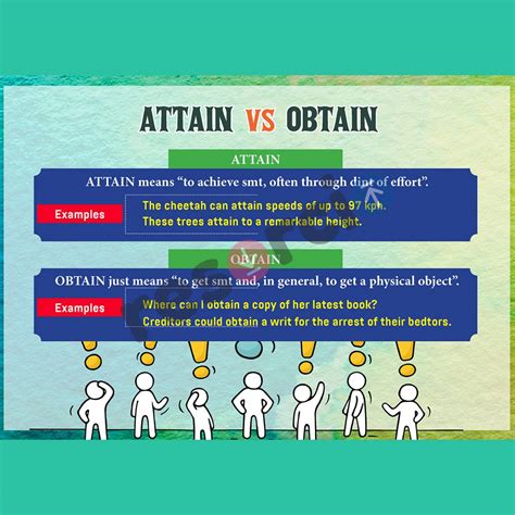 Attain Vs Obtain - Template 01