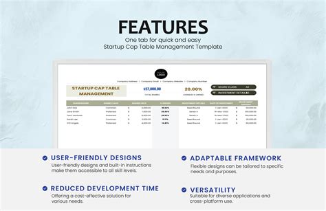 Startup Cap Table Example 的图像结果