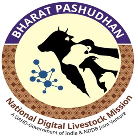 Kerala State – Animal Husbandry Department