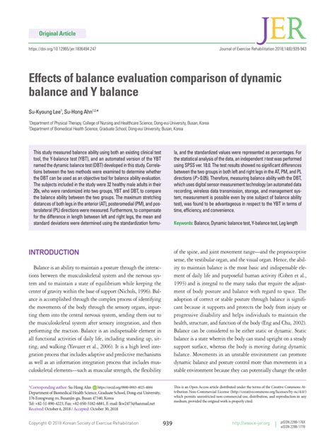 Dynamic Balance Testing 的图像结果