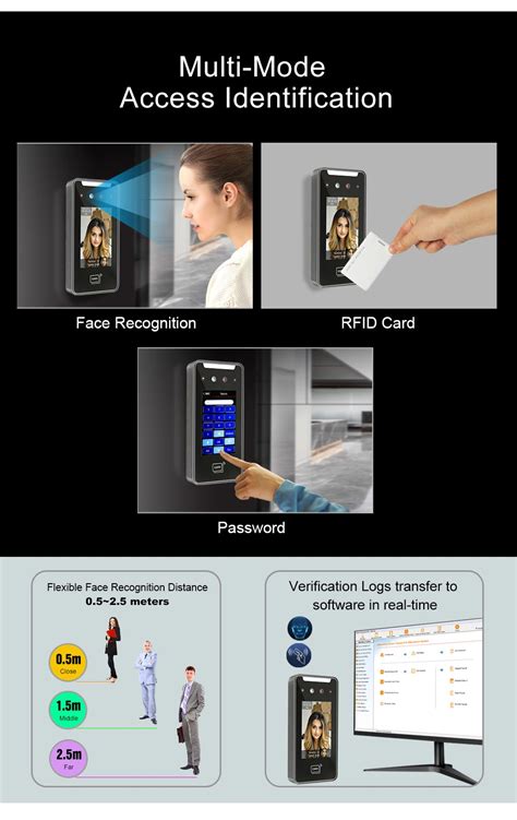 Image result for Face Recognition Sensor