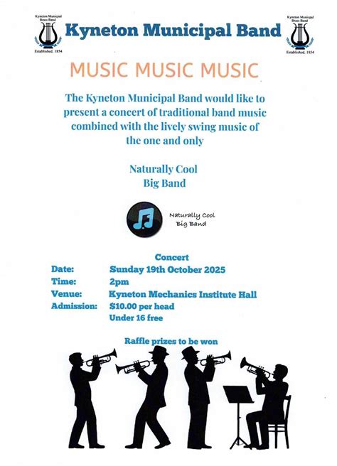 Kyneton Municipal Band in concert with the Naturally Cool Big Band ...