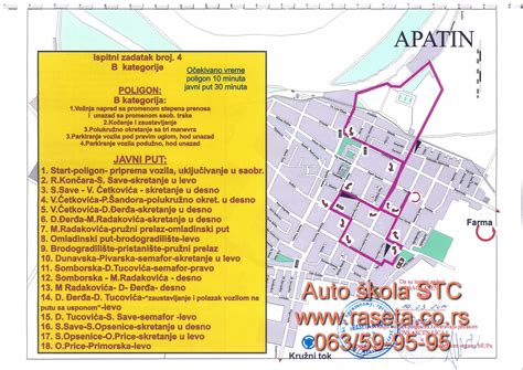 Foto album | Auto škola STC - Apatin, Prigrevica, Svilojevo, Sonta i ...