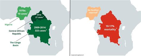 Tracking Nigeria’s Monkeypox (Mpox) Outbreak with Next Generation ...
