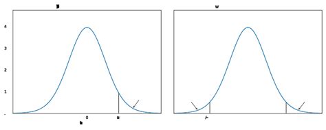 Image result for Tail Unit Normal Table
