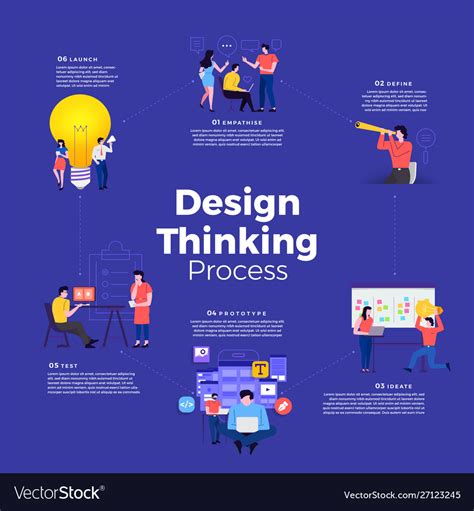 Design Thinking Vector 的图像结果