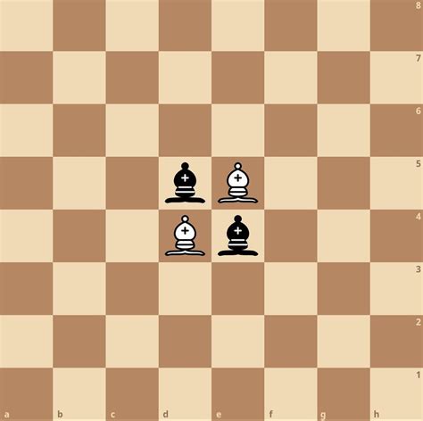 guys what is my next move? : r/AnarchyChess