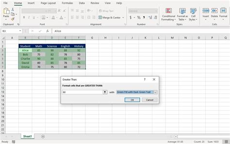 Image result for Conditional Formatting Pandas Data Frame