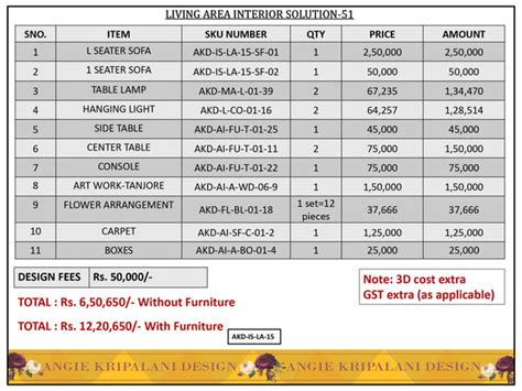 Best Interior Solutions for Living Room by Angie homes