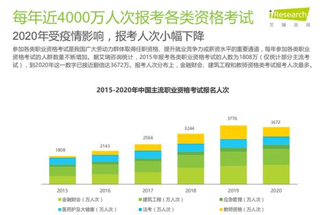 2016-2021年重庆市居民人均可支配收入和消费支出情况统计_地区宏观数据频道-华经情报网