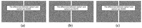 An Efficient Image Cryptosystem Utilizing Difference Matrix and Genetic ...