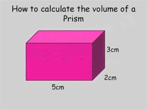 Image result for Volume of Square Examples