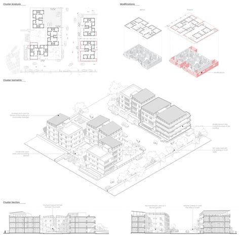Vertical Pol - Elevated Urban Neighbourhoods | CEPT - Portfolio