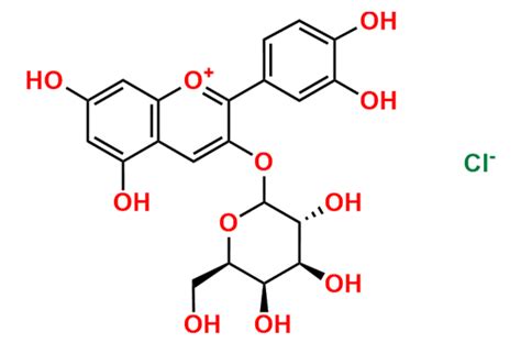 Cyanidin 3-galactoside chloride | CAS No- 27661-36-5 | Ideain chloride