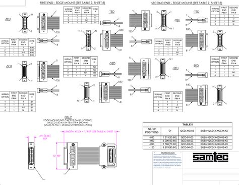 HQCD-yyy-yy.yy-yyy-yyy-y Drawing Datasheet by Samtec Inc. | Digi-Key ...