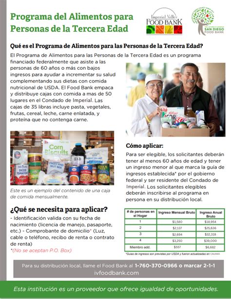 Senior Meals Program 的图像结果