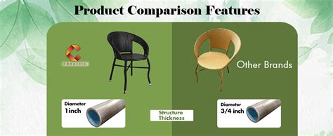 CORAZZIN Garden Patio Seating Chair and Table Set Outdoor Balcony ...