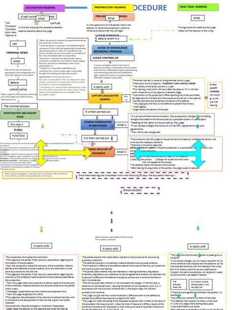 Criminal Law 的图像结果