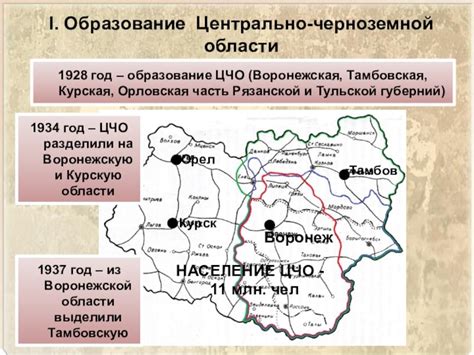 Как большевики украинизировали Воронежскую губернию(Центрально ...