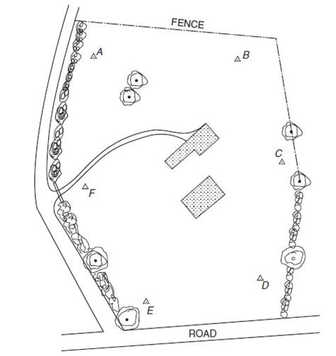 Density Practice Problems 的图像结果