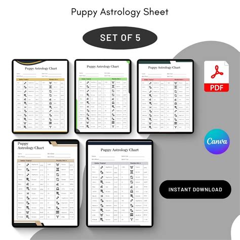 Puppy Astrology Sheet Template Printable PDF, Word