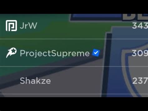 Image result for ProjectSupreme Pranks