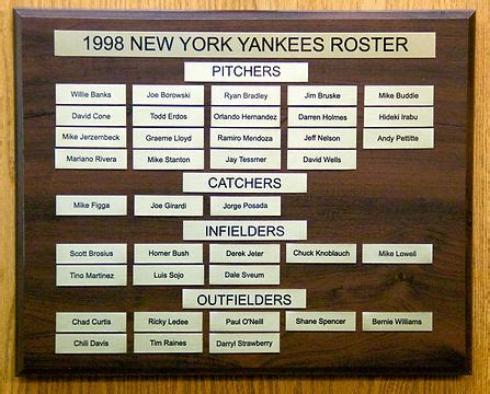 Yankee Idols| Hall of Famers| New Jersey