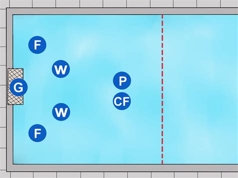 3 Ways to Play Water Polo - wikiHow