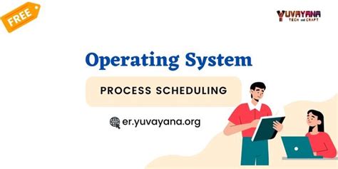 Image result for Process Scheduling Problems in OS