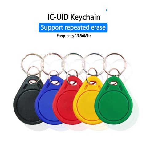 Image result for Guid Keychains