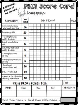 Image result for PBIS Problem Solving Cards