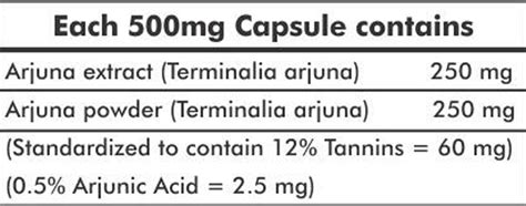 Buy GRAZING MEADOWS ARJUNA - 700 CAPSULES Online & Get Upto 60% OFF at ...