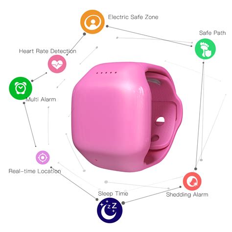 Smartwatch Collection 的图像结果