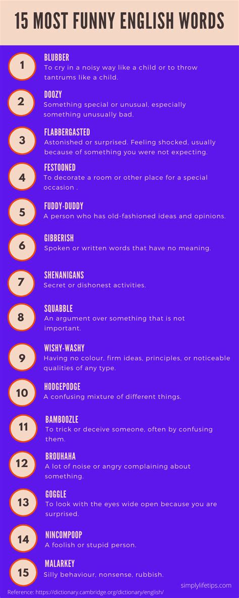 Funny Words In English