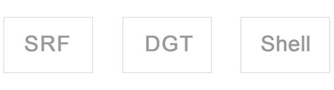 Skills4Future Vocational Program | Edunet Foundation