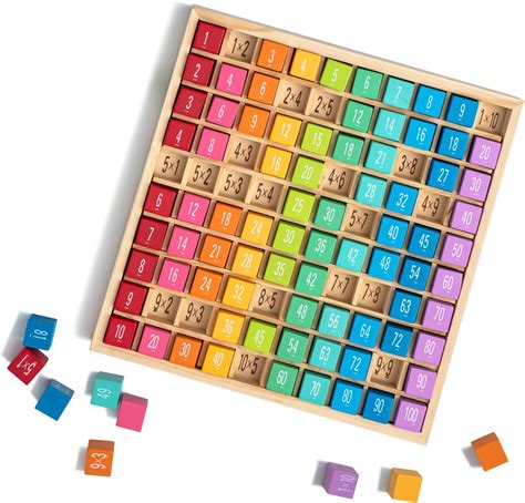 Buy ROBOTIME Wooden Multiplication Board for Kids,Multiplication Table ...
