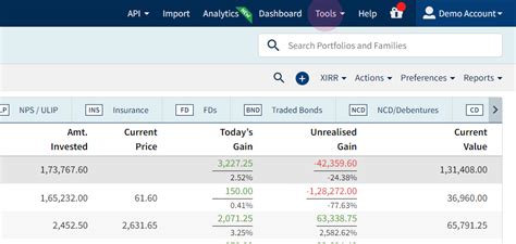 How can I reconcile my CAMS AUM file - WBR22 with my MProfit data ...