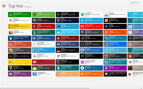 Image result for Windows 8 Computer