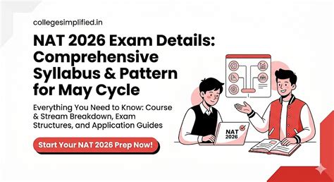 NAT 2026 Exam Details: Comprehensive Syllabus & Pattern for the May ...