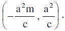 Important Conic Section Formulas for JEE and NEET