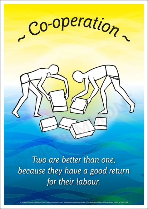 Co-operative Core Values 的图像结果