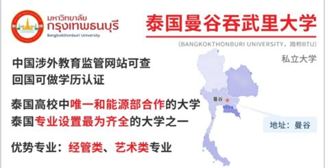 泰国留学 | 泰国工商大学RBAC招生简章（2022年） - 知乎