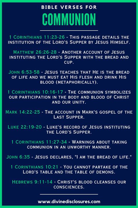 Image result for Communion Scriptures King James Version