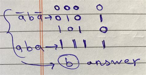 Digital Logic: GATE CSE 1987 | Question: 12-a