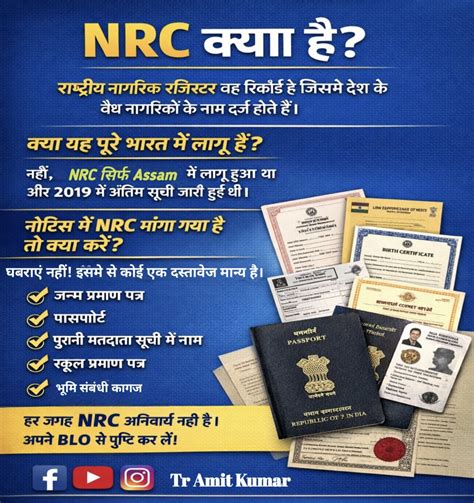 SIR नोटिस में जो “राष्ट्रीय नागरिक रजिस्टर” लिखा है, उसका मतलब है ...