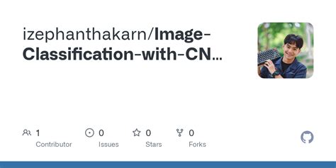 Image result for Image Classification Using CNN On Own MNIST Data Set in Python
