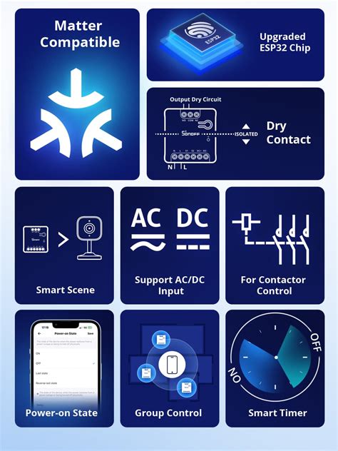 SONOFF MINI Dry Wi-Fi Smart Switch | MINI-D