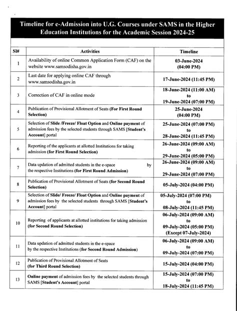 Welcome to the Official Website of Khunta Degree Mahavidyalaya | Phase ...