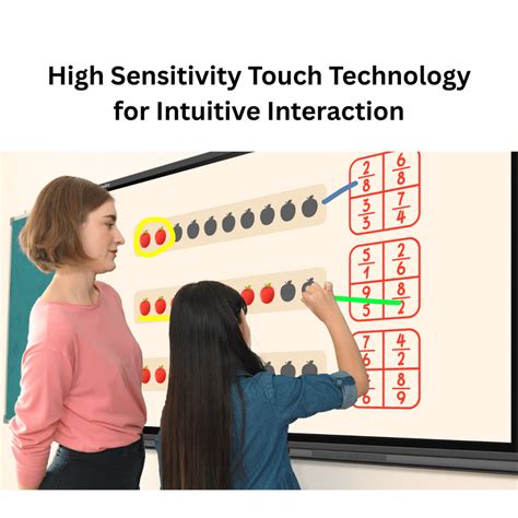 Digital Boards for Teachers, Creators, and YouTubers | AI Interactive ...